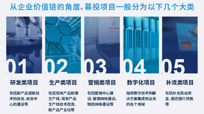 募投2.jpg